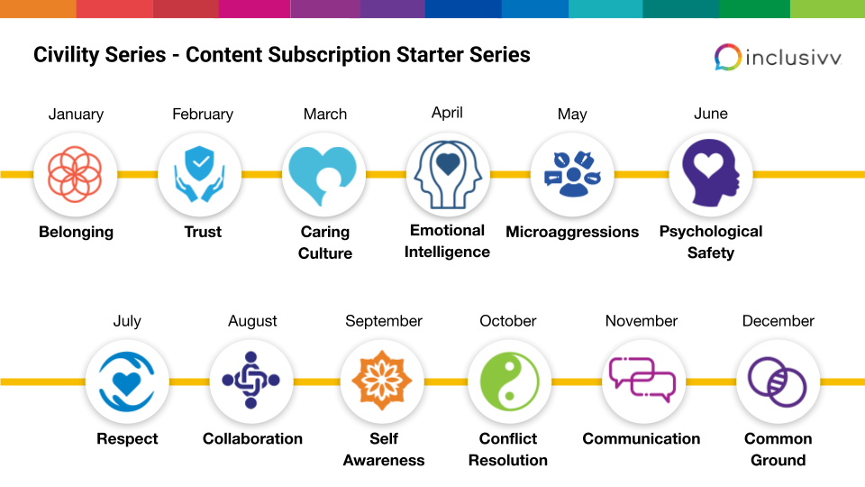 Civility Series – Content Subscription Starter Series